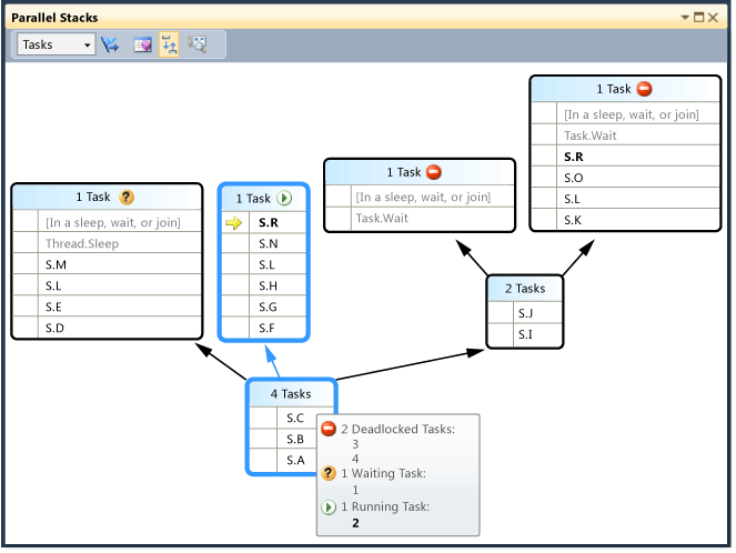 Header tooltip in Parallel Stacks window