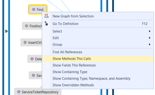 CodeMapsShowRelatedMethods Show methods called by this member