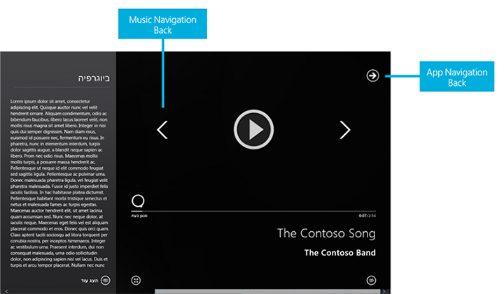 Página de controle do aplicativo Música