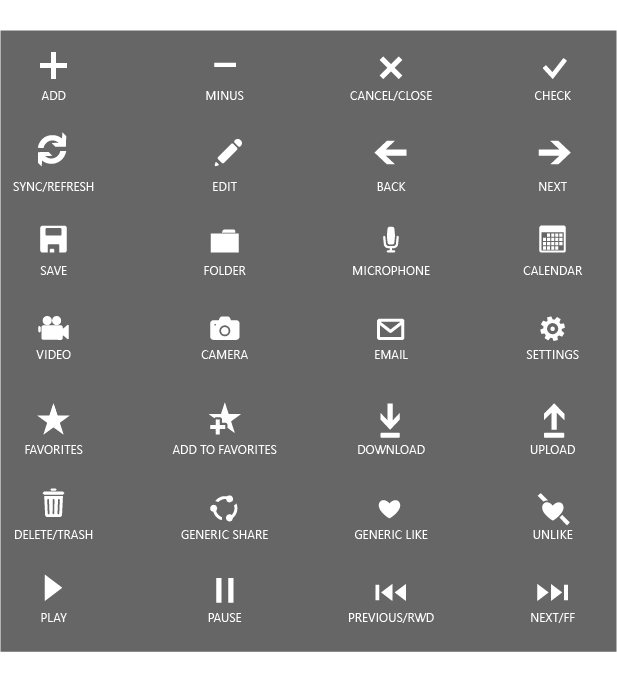 Ícones da barra de aplicativos