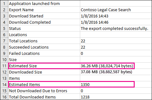 Os resultados estimados da pesquisa estão incluídos no relatório Resumo de Exportação.