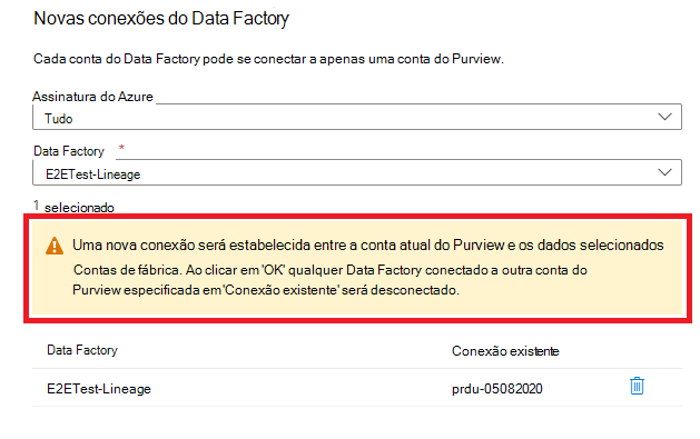 Captura de tela mostrando o aviso para desconectar Azure Data Factory.