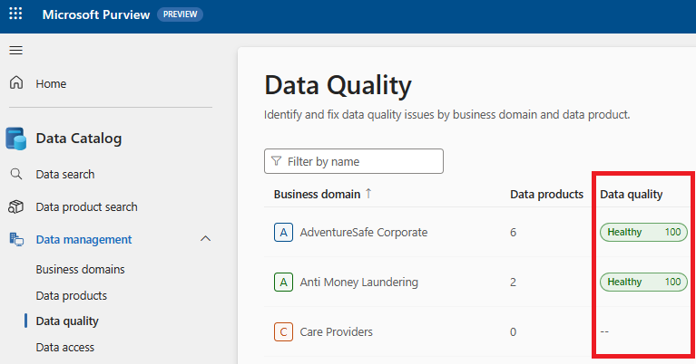 Screenshot that shows the global Data Quality scores for business domains.