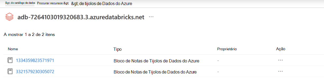 Captura de ecrã a mostrar os blocos de notas de navegação presentes no recurso associado Azure área de trabalho do Catálogo Do Databricks Unity.