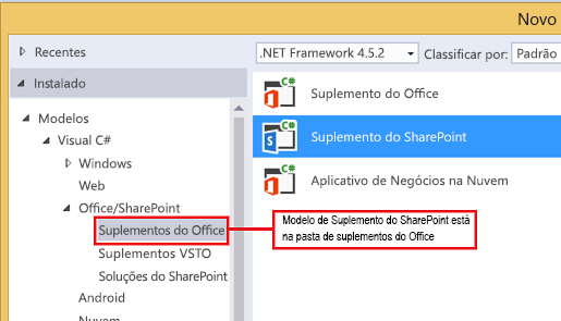Aplicativo para o modelo do Visual Studio no SharePoint