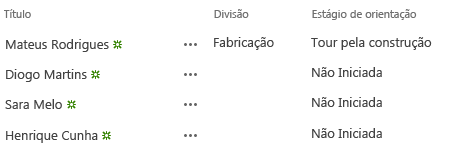 A lista