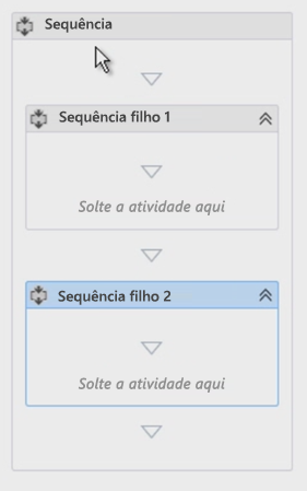 Figure 5. Adding child sequences