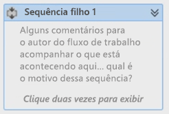 Figure 6. Annotation on an activity