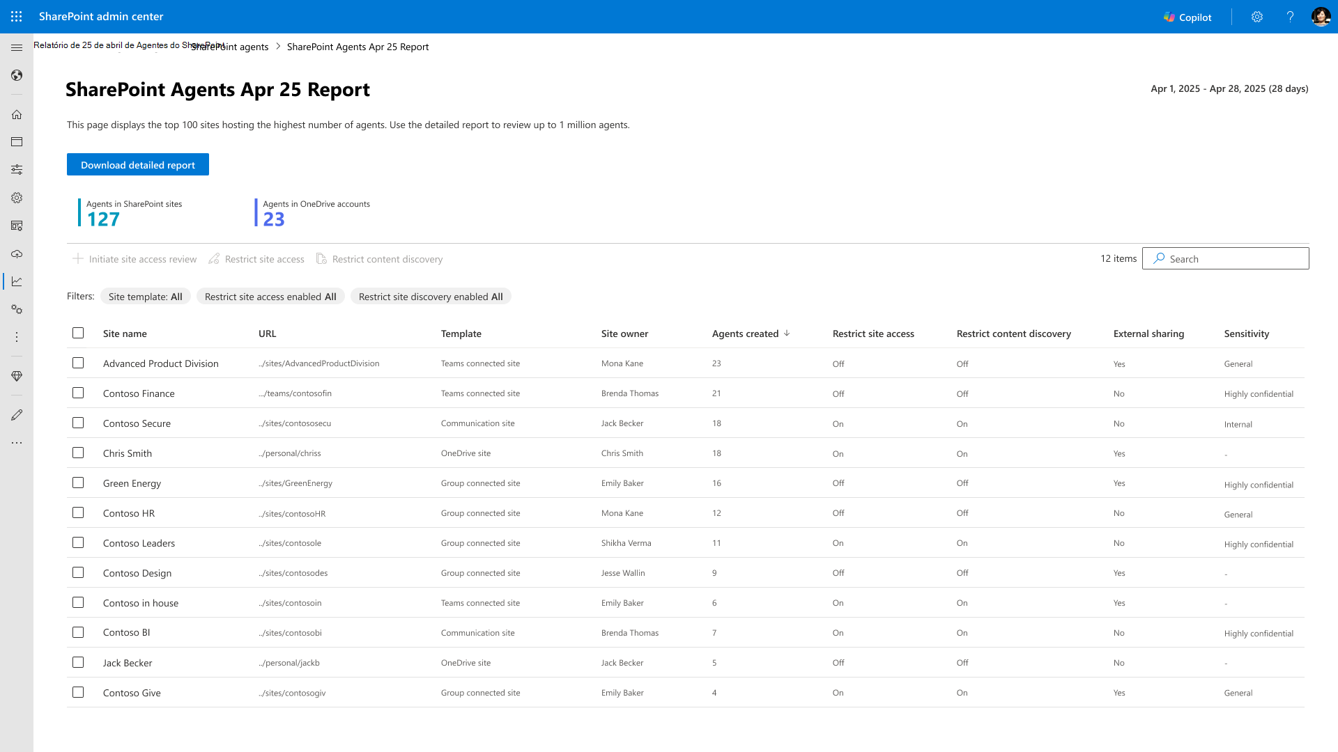 Relatório de Informações do Agente do SharePoint
