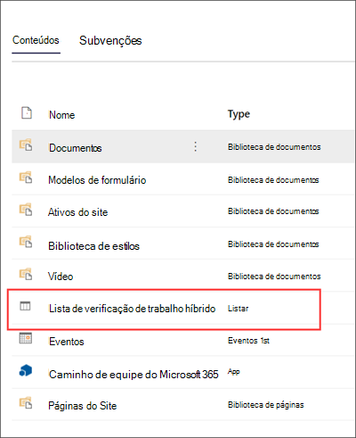 Imagem da lista de verificação do local de trabalho híbrido