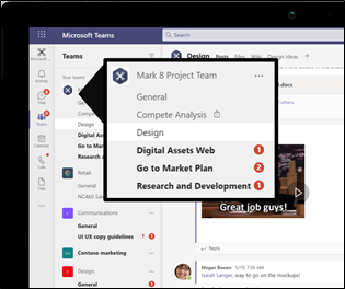 Imagem da estrutura do Microsoft Teams.