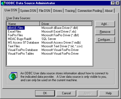 Caixa de diálogo Administrador da Fonte de Dados ODBC