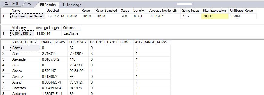 Screenshot showing DBCC SHOW_STATISTICS results.