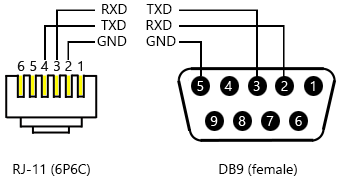 Imagem mostrando o diagrama de conexão.