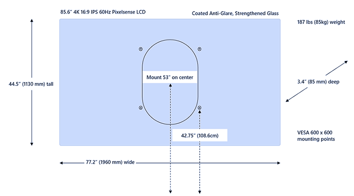 O Surface Hub 85” detalhes das dimensões para montagem.