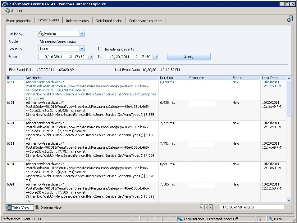 Captura de tela mostrando a guia Eventos semelhantes do Application Diagnostics.