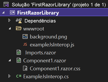 Captura de tela do Gerenciador de Soluções do Visual Studio mostrando o conteúdo do projeto padrão.
