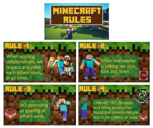 Ilustração com capturas de tela dos exemplos de regras de sala de aula do Minecraft.