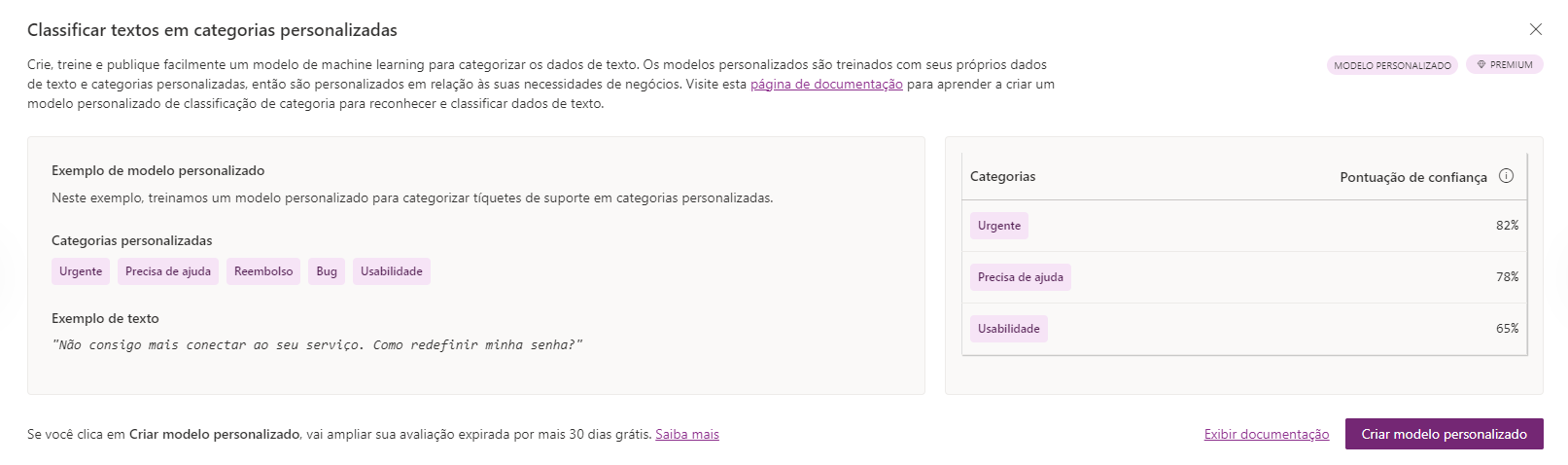 Captura de tela da apresentação do modelo de texto de classificação, realçando a opção Introdução.