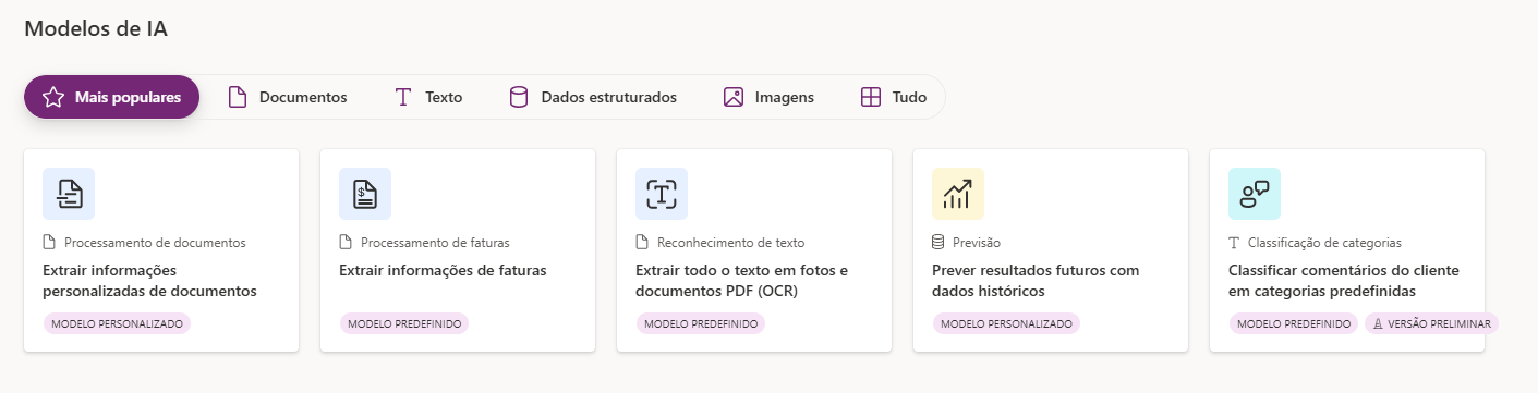 Captura de tela do Power Apps Studio, exibindo o menu Introdução do bloco de modelo de previsão.