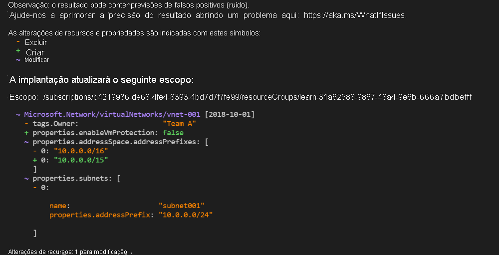 Captura de tela da CLI do Azure mostrando a saída da operação de teste de hipóteses.