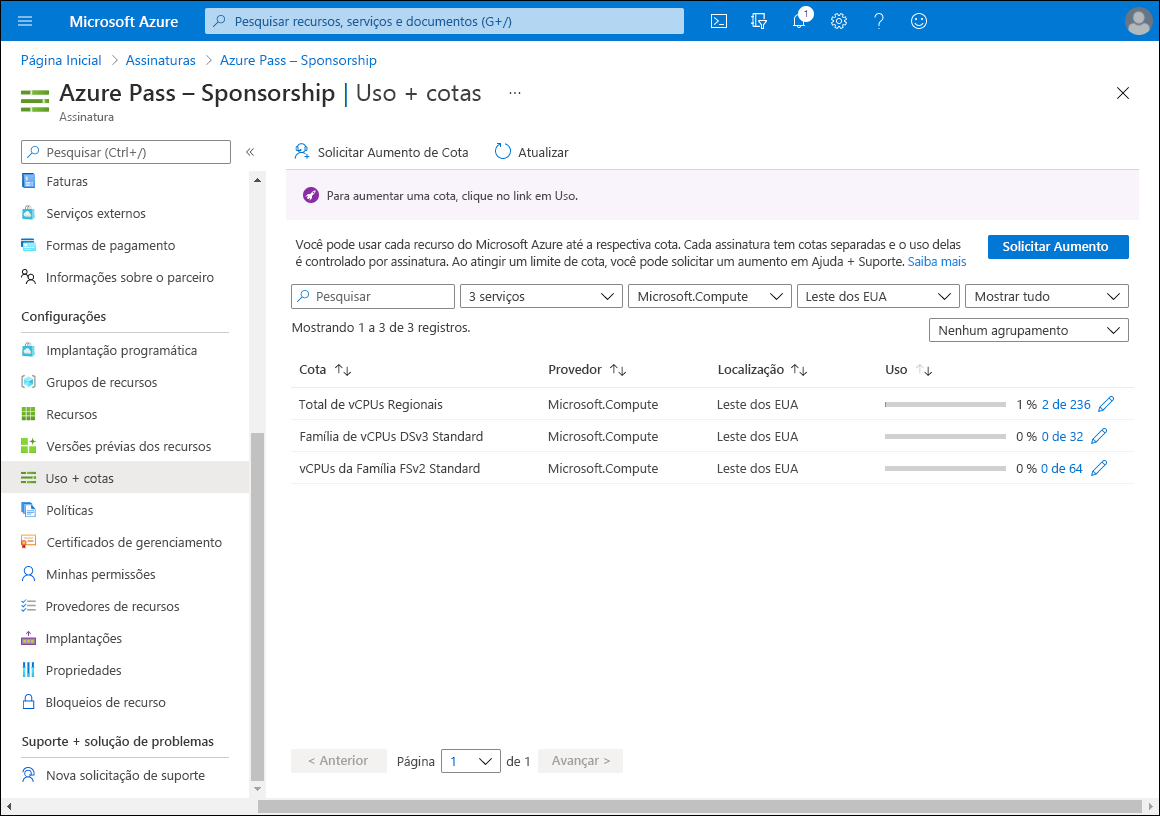 Captura de tela que mostra o painel Uso mais cotas no portal do Azure.