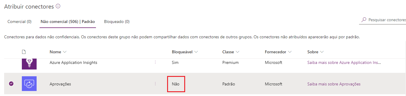 Captura de tela do conector Aprovações marcado como Não Bloqueável.