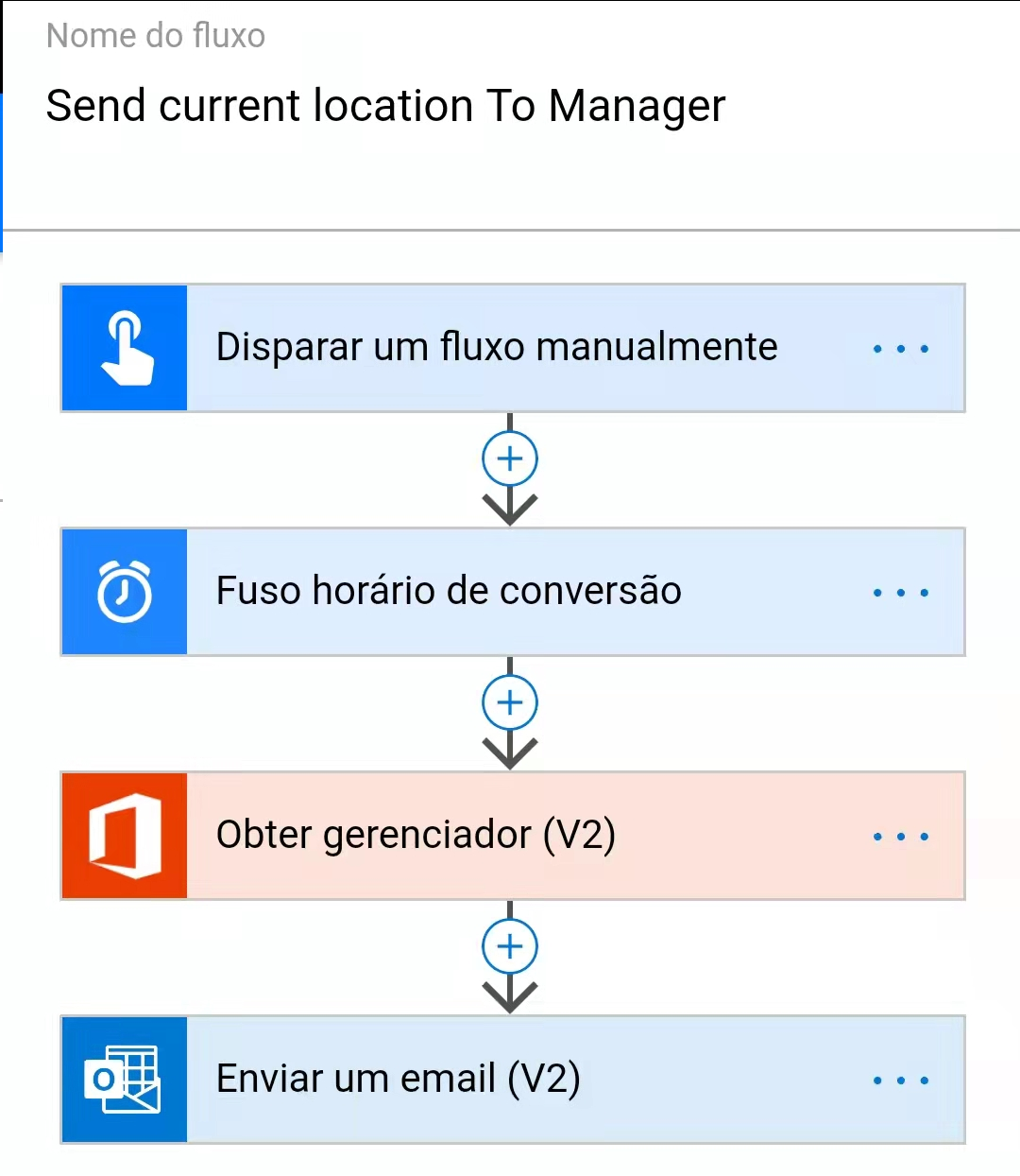 Captura de tela de Enviar localização atual para o Gerente com as etapas Converter fuso horário, Obter gerente e Enviar um email.