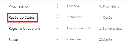 Captura de tela mostrando a coluna de razão do status.