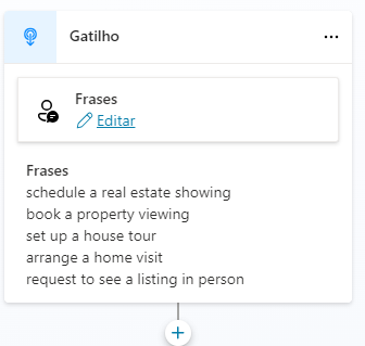 Captura de tela de frases de gatilho do tópico geradas.