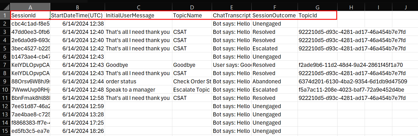 Captura de tela do log da sessão baixado da página Sessões das Análises.