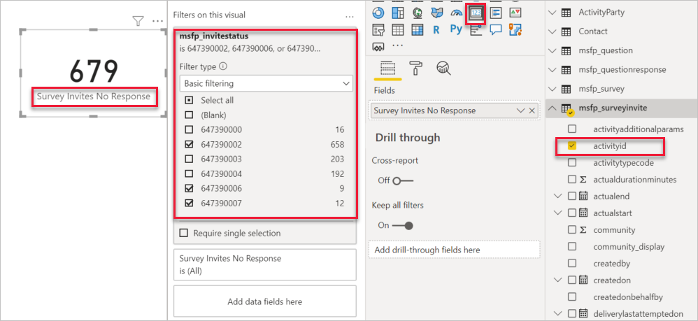 Visual do Power BI mostrando a contagem de convites sem resposta.