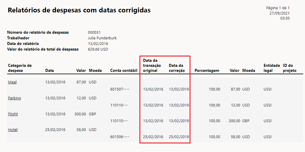 Captura da tela da página Relatórios de despesas com datas corrigidas.