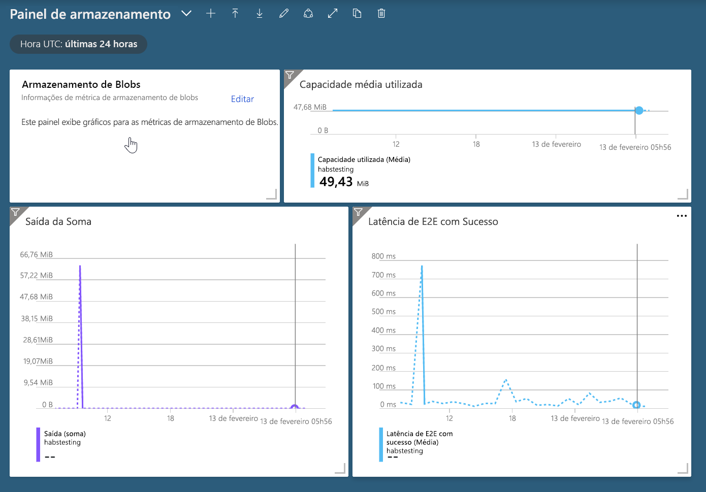 Screenshot that shows an Azure portal dashboard.