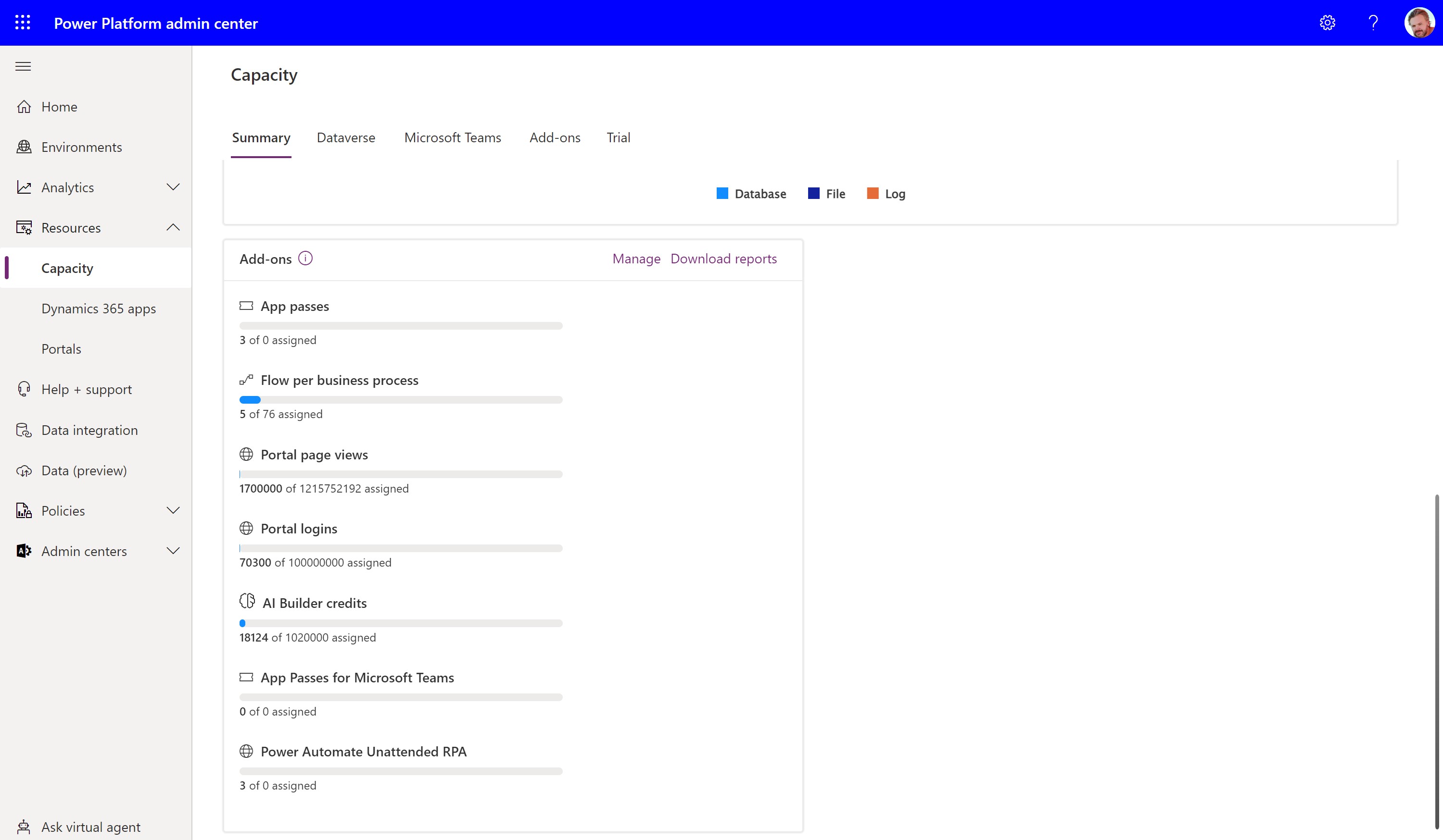 Captura de tela da página Resumo, guia Capacidade do centro de administração do Microsoft Power Platform.