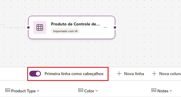 Captura de tela da visualização da tabela.