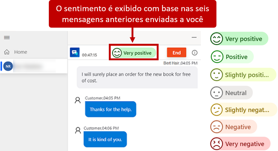 Imagem da tela Capturar satisfação e sentimento do cliente.