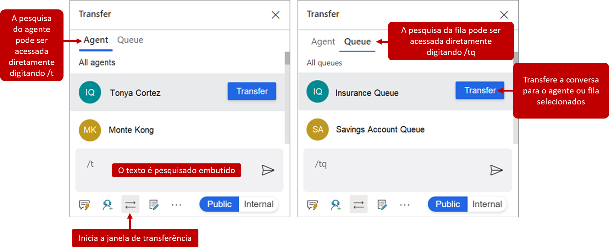 Captura de tela da janela Transferência para transferir um chat para outro agente ou fila.