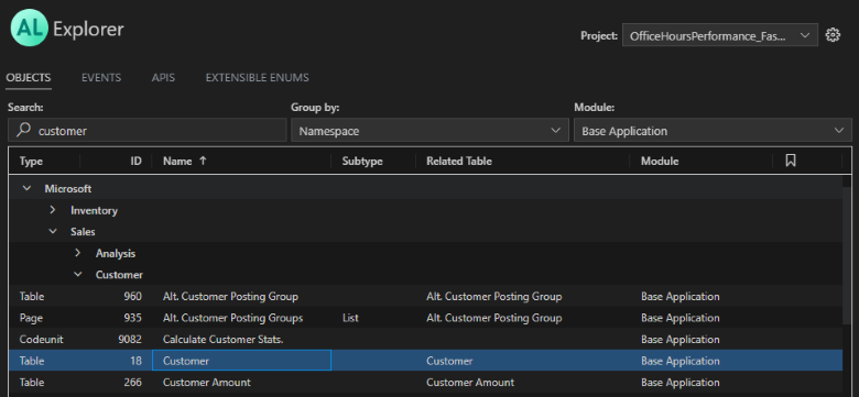 Captura de tela dos objetos do aplicativo base agrupados por namespace.