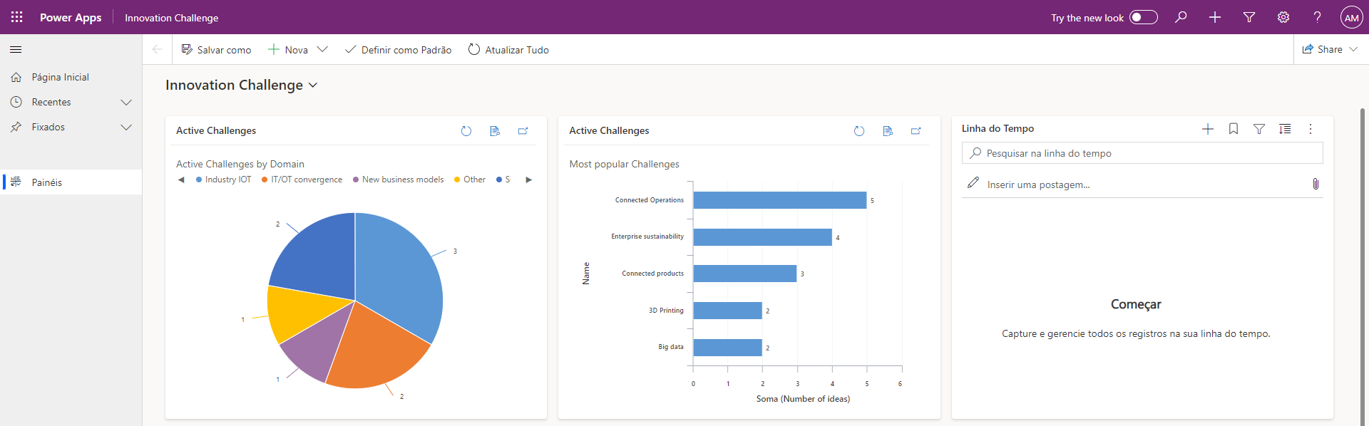 Captura de tela da janela do Power Apps, mostrando um painel com um gráfico de pizza e um gráfico de barras como visualizações de exemplo.