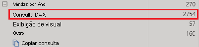 Captura de tela de um exemplo de um tempo de duração longo no Performance Analyzer.