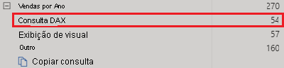 Captura de tela de um exemplo do tempo de duração curto no Performance Analyzer.