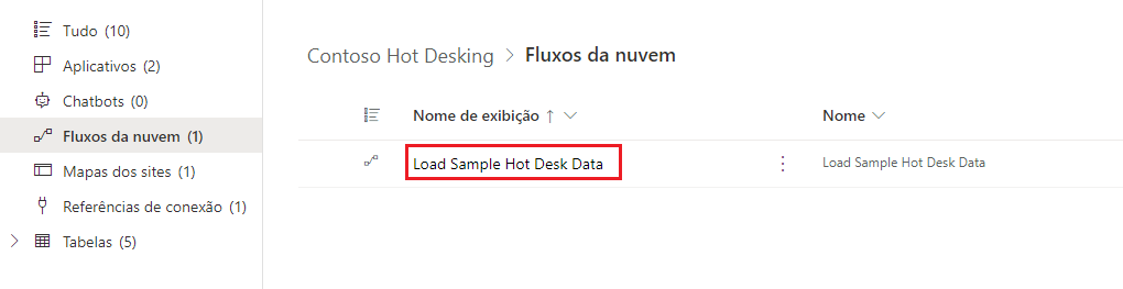 Captura de tela do botão Carregar Fluxo de Dados de Exemplo de Compartilhamento de Mesa.