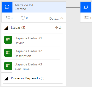 Captura de telha dos detalhes expandidos no estágio Alerta de IoT Criado.