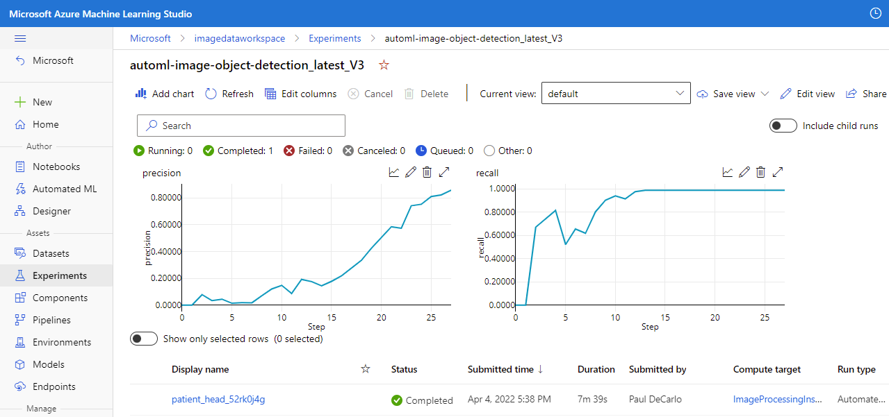 Uma captura de tela que mostra um experimento concluído no estúdio do Azure Machine Learning.