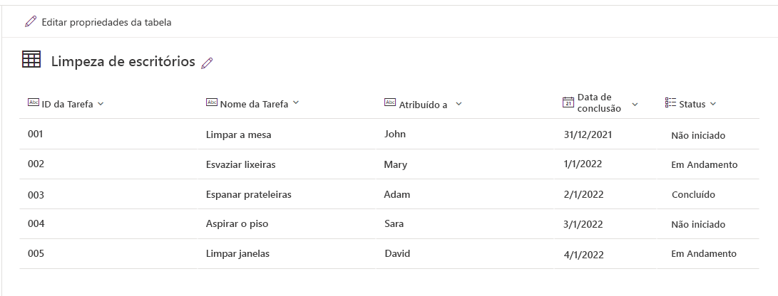 Captura de tela da tabela do Dataverse que o Copilot cria.