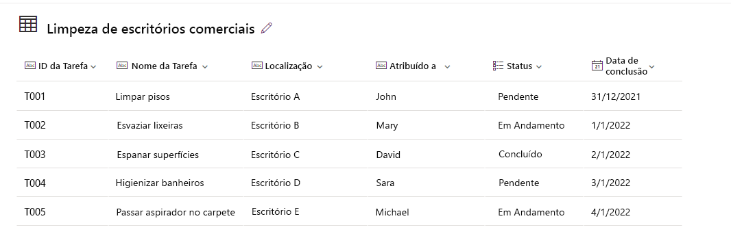 Captura de tela mostrando a tabela do Dataverse que o Copilot pode criar quando você fornece mais informações.