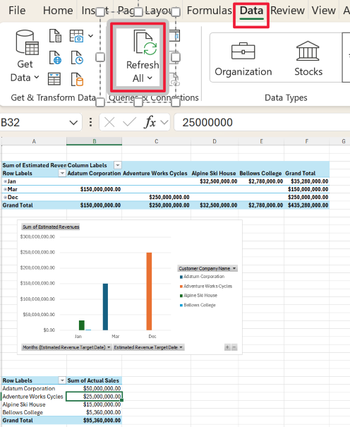 Captura de tela do documento do Excel com foco na opção de menu Atualizar Tudo.