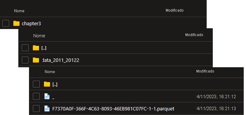 Captura de tela do portal do Azure mostrando o arquivo Parquet no Armazenamento do Azure.