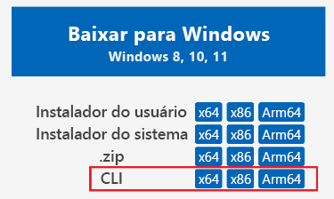Captura de tela do painel de download.